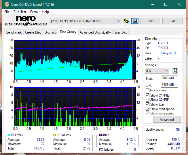 Samsung SE-208AB-dq_8x_dw1620.png