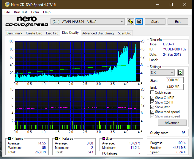 BenQ 1640 / BenQ EW164B-dq_2.4x_ihas324-.png