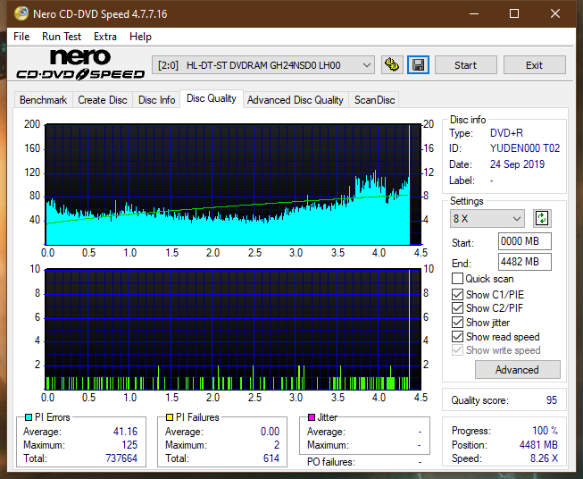 BenQ 1640 / BenQ EW164B-dq_2.4x_gh24nsd0.png