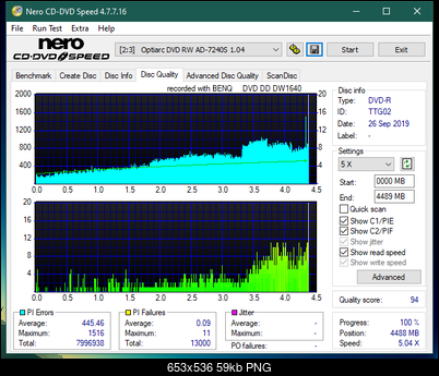 BenQ 1640 / BenQ EW164B-dq_2.4x_ad-7240s.png