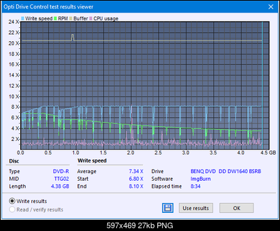 BenQ 1640 / BenQ EW164B-createdisc_8x.png