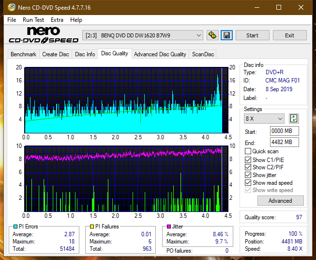 Pioneer DVR-106PC 2004r-dq_4x_dw1620.png