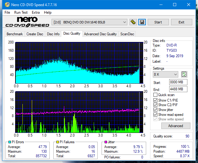 Pioneer DVR-106PC 2004r-dq_2x_dw1640.png