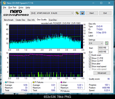 Pioneer DVR-106PC 2004r-dq_4x_ihas124-b.png