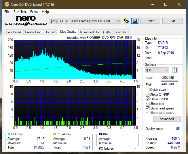 Pioneer DVR-106PC 2004r-dq_4x_gh24nsd0.png