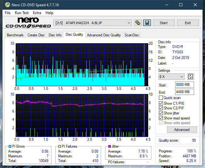 Pioneer DVR-106PC 2004r-dq_1x_ihas324-.png