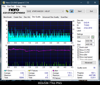 Pioneer DVR-106PC 2004r-dq_1x_ihas324-.png