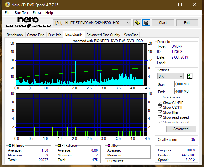 Pioneer DVR-106PC 2004r-dq_1x_gh24nsd0.png