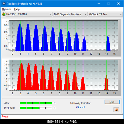 Pioneer DVR-106PC 2004r-ta-test-middle-zone-layer-0-_1x_px-716a.png