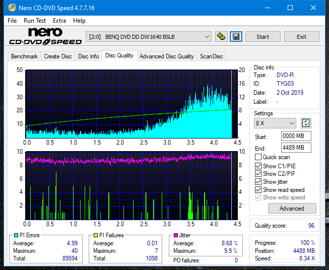 Pioneer DVR-106PC 2004r-dq_4x_dw1640.png