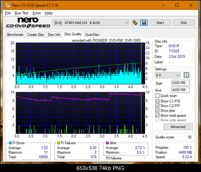 Pioneer DVR-106PC 2004r-dq_4x_ihas124-b.png
