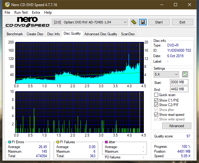 Lite-On Premium DH-16AFSH PREMM2-dq_6x_ad-7240s.png