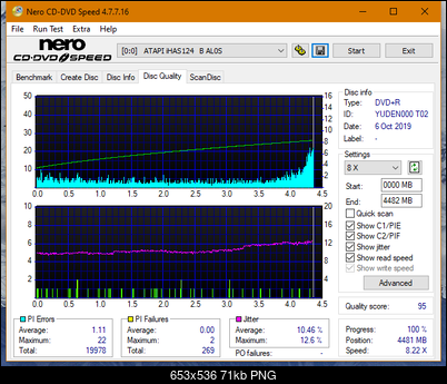 Lite-On Premium DH-16AFSH PREMM2-dq_6x_ihas124-b.png