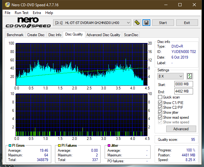 Lite-On Premium DH-16AFSH PREMM2-dq_6x_gh24nsd0.png