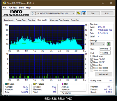 Lite-On Premium DH-16AFSH PREMM2-dq_6x_gh24nsd0.png