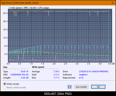 Lite-On Premium DH-16AFSH PREMM2-createdisc_8x.png