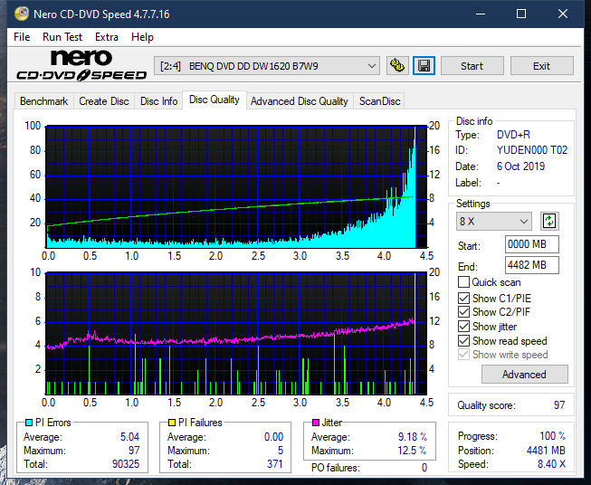 Lite-On Premium DH-16AFSH PREMM2-dq_8x_dw1620.png