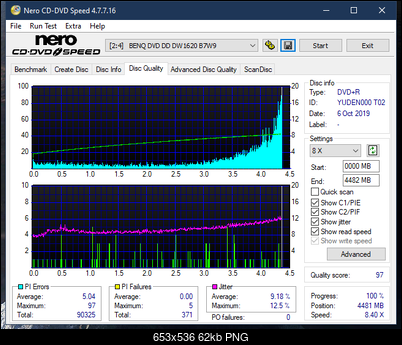 Lite-On Premium DH-16AFSH PREMM2-dq_8x_dw1620.png