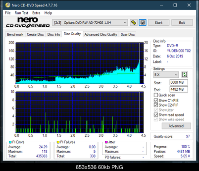 Lite-On Premium DH-16AFSH PREMM2-dq_8x_ad-7240s.png