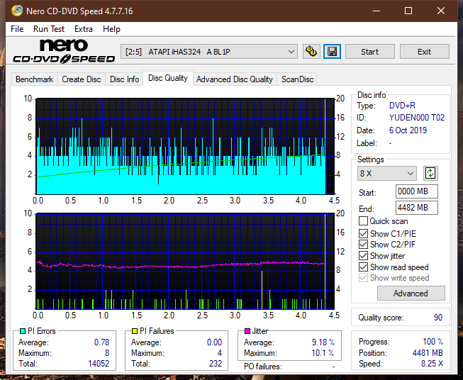 Lite-On Premium DH-16AFSH PREMM2-dq_8x_ihas324-.png