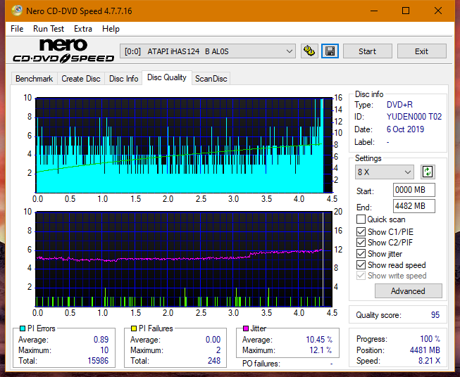 Lite-On Premium DH-16AFSH PREMM2-dq_8x_ihas124-b.png