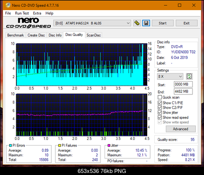 Lite-On Premium DH-16AFSH PREMM2-dq_8x_ihas124-b.png