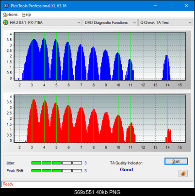 Lite-On Premium DH-16AFSH PREMM2-ta-test-middle-zone-layer-0-_8x_px-716a.png