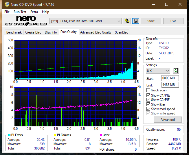 Lite-On Premium DH-16AFSH PREMM2-dq_6x_dw1620.png