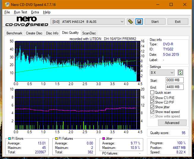 Lite-On Premium DH-16AFSH PREMM2-dq_6x_ihas124-b.png