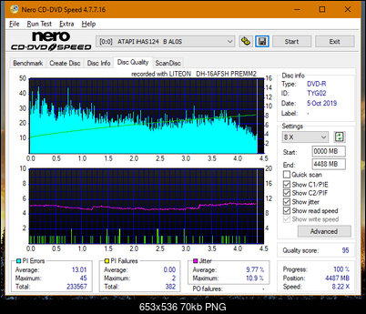 Lite-On Premium DH-16AFSH PREMM2-dq_6x_ihas124-b.png