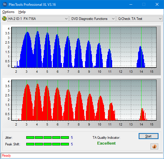 Lite-On Premium DH-16AFSH PREMM2-ta-test-inner-zone-layer-0-_6x_px-716a.png