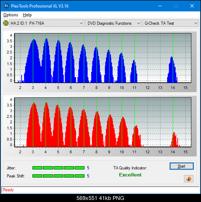 Lite-On Premium DH-16AFSH PREMM2-ta-test-inner-zone-layer-0-_6x_px-716a.png