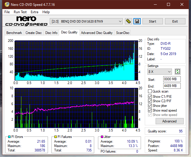 Lite-On Premium DH-16AFSH PREMM2-dq_8x_dw1620.png