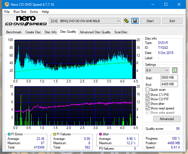 Lite-On Premium DH-16AFSH PREMM2-dq_8x_dw1640.png