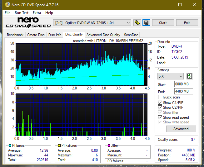 Lite-On Premium DH-16AFSH PREMM2-dq_8x_ad-7240s.png