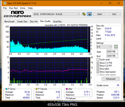 Lite-On Premium DH-16AFSH PREMM2-dq_8x_ihas124-b.png