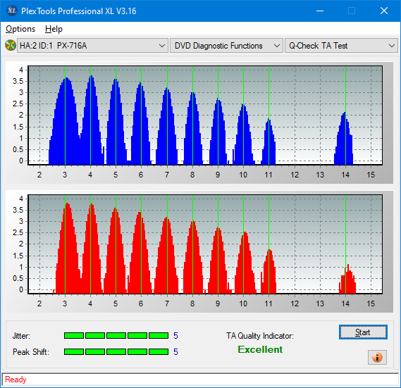 Lite-On Premium DH-16AFSH PREMM2-ta-test-inner-zone-layer-0-_8x_px-716a.png