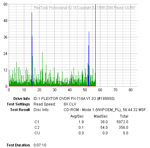 Plextor PX-716A\SA-bez-tytulu1.png