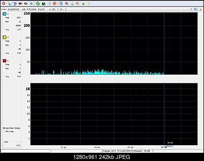 Plextor Test - PXL-910S Professional Acumen Disc Editon-scan-32x-plextor-px-891-saf-plus.jpg