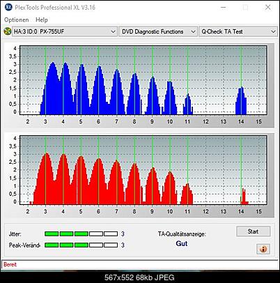 Plextor Test - PXL-910S Professional Acumen Disc Editon-q-check-3-outer-plextor-755-uf.jpg