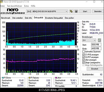 Plextor Test - PXL-910S Professional Acumen Disc Editon-scan-8x-benq-dw-1620.jpg