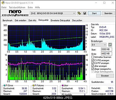 Plextor Test - PXL-910S Professional Acumen Disc Editon-scan-8x-benq-dw-1640-bsqb.jpg