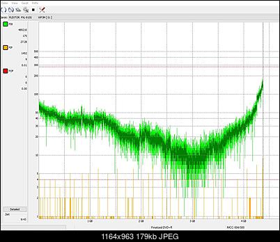 Plextor Test - PXL-910S Professional Acumen Disc Editon-scan-8x-plextor-pxl-910s.jpg