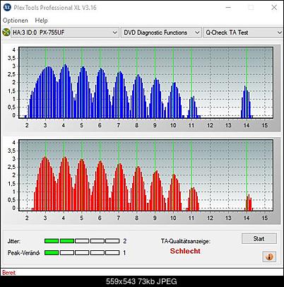 Plextor Test - PXL-910S Professional Acumen Disc Editon-q-check-outer.jpg