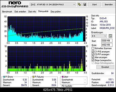 Plextor Test - PXL-910S Professional Acumen Disc Editon-scan-8x-liteon-dh12b2sh-paa3.jpg