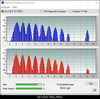 Plextor Test - PXL-910S Professional Acumen Disc Editon-q-check-outer.jpg
