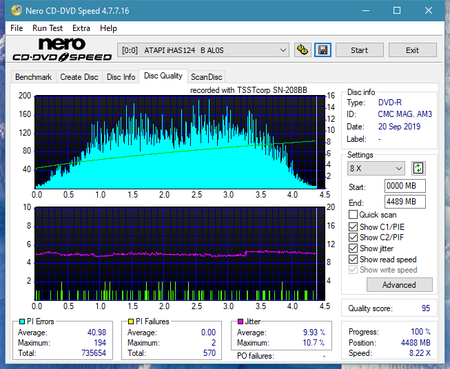 Samsung SE-208AB-dq_6x_ihas124-b.png