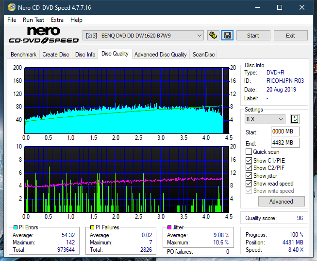 Samsung SE-208AB-dq_3x_dw1620.png