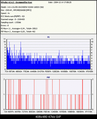 little-on sohw-1653s Problem z wypaleniem plyty dvd-1.gif