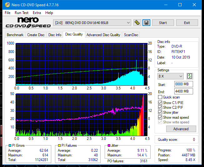 Pioneer DVR-106PC 2004r-dq_1x_dw1640.png